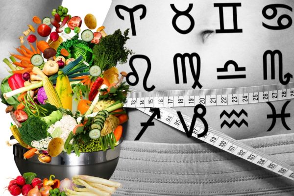Dynamic Market Basket Analysis